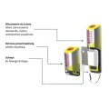 Zestaw ratunkowy  - opis TRAUMA BOX®
.jpg